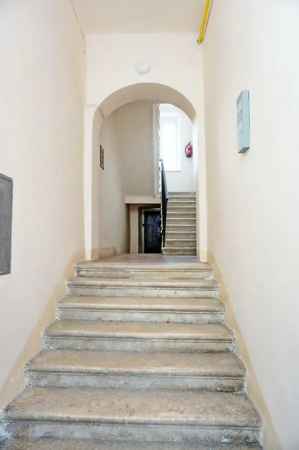 Apartments Epulon プーラ